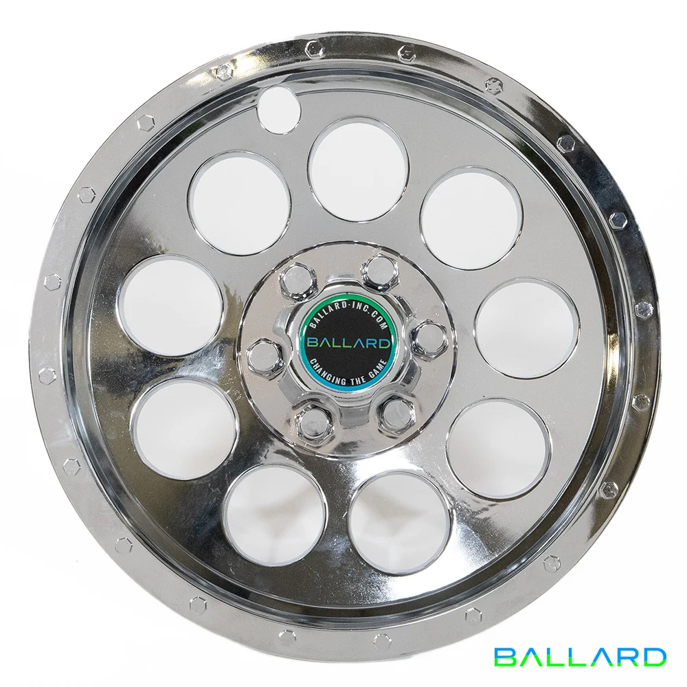 BALLARD Mower Wheel Covers - Image 6