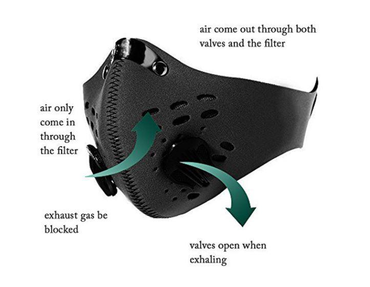 Pro Mask - Outdoor Dust Mask - Image 5